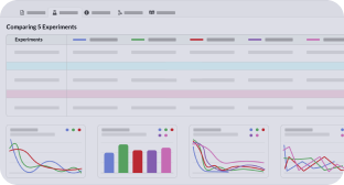 10 Best Tools for Machine Learning Model Visualization (2024)