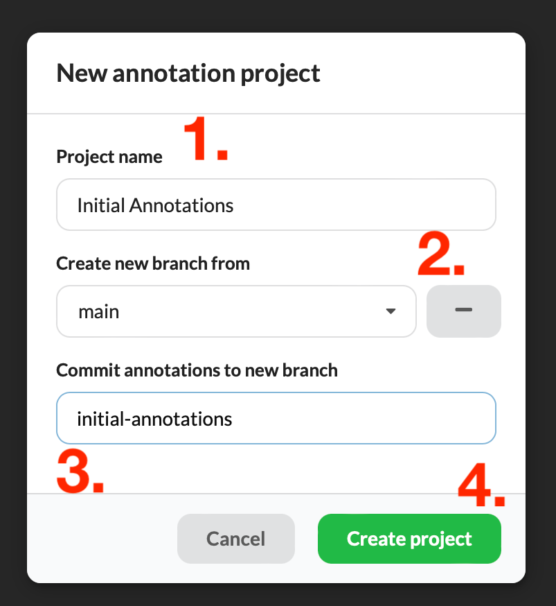 Screenshot of the New annotation project form, numbered with fields that need action.