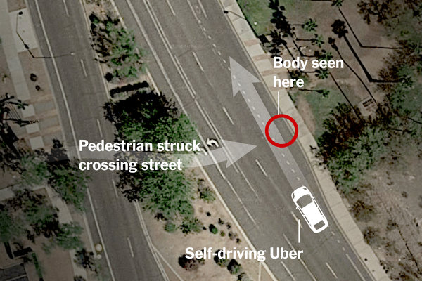 Self-Driving Uber Car Kills Pedestrian in Arizona