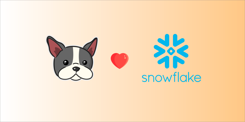 Tutorial: Reproducible Workflow for Tabular Data Hosted on Snowflake