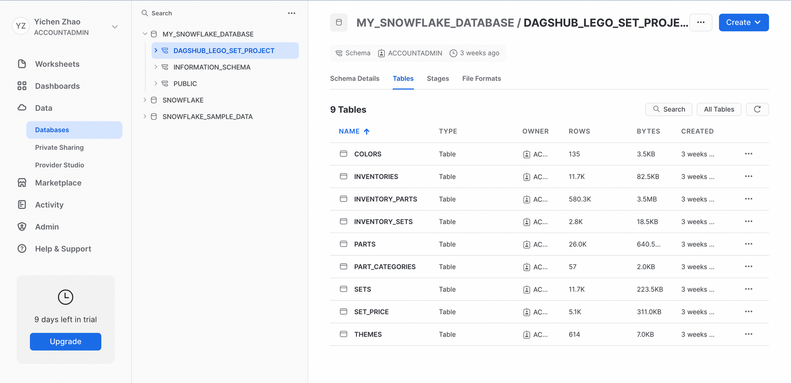 Reproducible Workflow for Tabular Data Hosted on Snowflake | DagsHub
